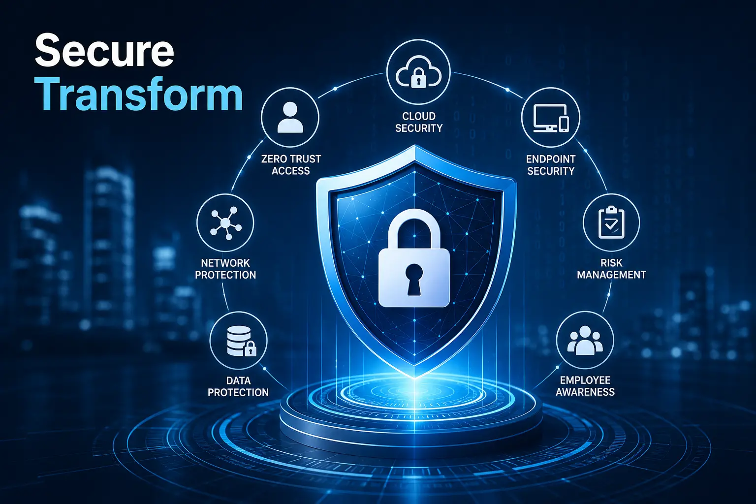 IT Business Solutions for Secure Digital Transformation with cloud security, Zero Trust, and cybersecurity protection
