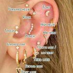 Conch Piercing Pain Level Explained: What to Expect & Avoid