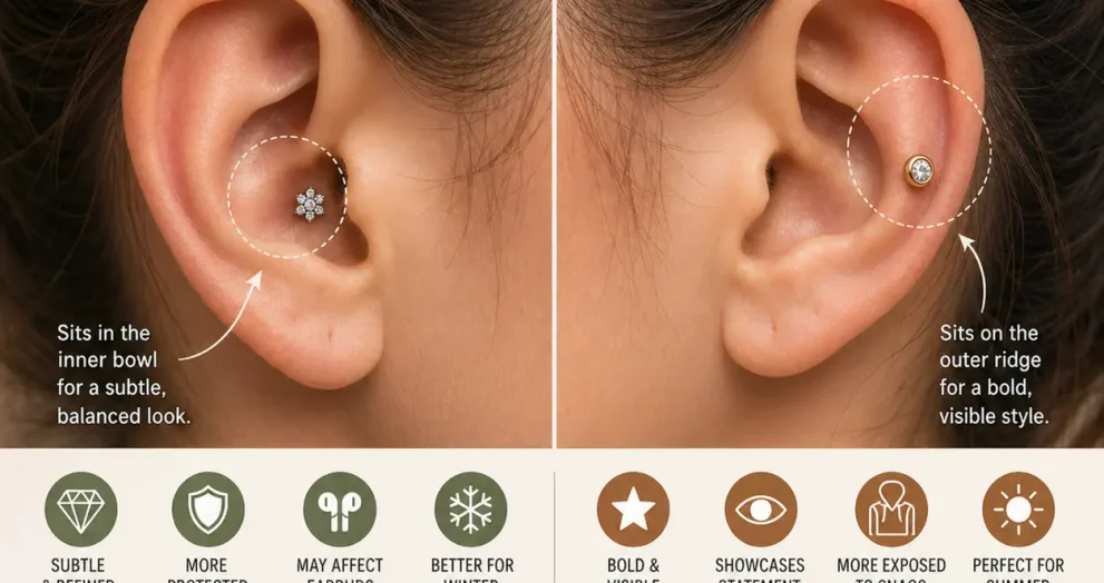 Minimalist side-by-side ear illustration showing inner conch piercing placed inside the ear bowl and outer conch piercing on the outer cartilage ridge, highlighting subtle vs bold jewelry appearance without any text.