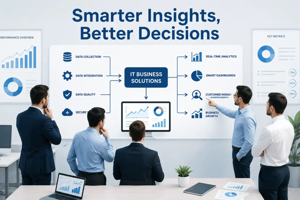 IT Business Solutions Improve Business Analytics in Modern era